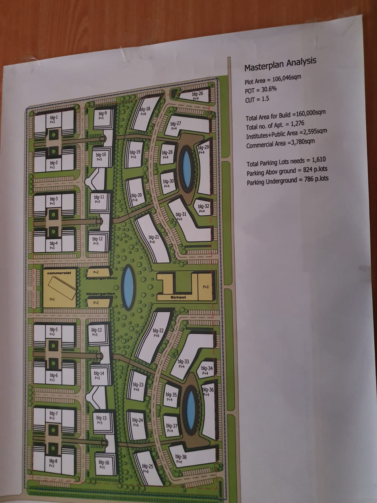 Terenuri intravilan 105.000 mp Satu Mare – licitație publică